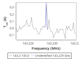 b1b-cal-80_0:2mm_144.1_red_0.png