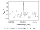 b1b-cal-80_0:2mm_144.1_red_1.png