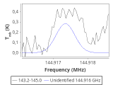 b1b-cal-80_0:2mm_144.1_red_5.png