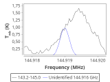 b1b-cal-80_0:2mm_144.1_red_6.png