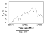 b1b-cal-80_0:2mm_168.2_ori_0.png