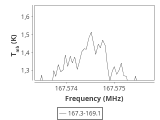 b1b-cal-80_0:2mm_168.2_ori_1.png