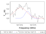 b1b-cal-80_0:2mm_168.2_red_1.png