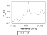 b1b-cal-80_0:3mm_ori_32.png