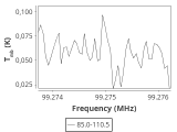 b1b-cal-80_0:3mm_ori_38.png