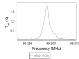 b1b-cal-80_0:3mm_ori_39.png