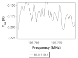 b1b-cal-80_0:3mm_ori_46.png