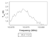 b1b-cal-80_0:3mm_ori_48.png