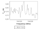 b1b-cal-80_0:3mm_ori_49.png