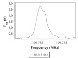 b1b-cal-80_0:3mm_ori_59.png