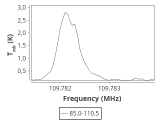 b1b-cal-80_0:3mm_ori_60.png