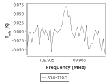 b1b-cal-80_0:3mm_ori_61.png