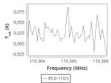 b1b-cal-80_0:3mm_ori_65.png