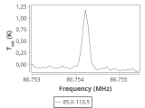 b1b-cal-80_0:3mm_ori_9.png