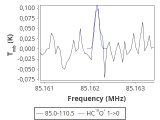 b1b-cal-80_0:3mm_red_0.png