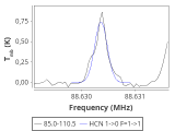 b1b-cal-80_0:3mm_red_10.png