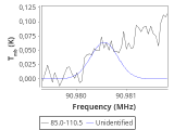 b1b-cal-80_0:3mm_red_20.png