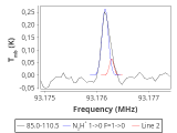 b1b-cal-80_0:3mm_red_24.png