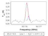 b1b-cal-80_0:3mm_red_25.png