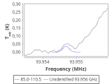 b1b-cal-80_0:3mm_red_27.png