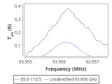 b1b-cal-80_0:3mm_red_28.png