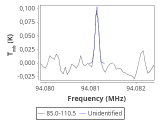 b1b-cal-80_0:3mm_red_32.png