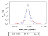 b1b-cal-80_0:3mm_red_35.png