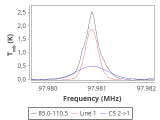 b1b-cal-80_0:3mm_red_36.png