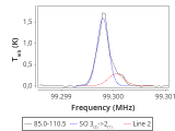 b1b-cal-80_0:3mm_red_39.png