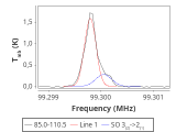 b1b-cal-80_0:3mm_red_40.png