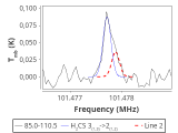 b1b-cal-80_0:3mm_red_42.png