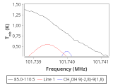 b1b-cal-80_0:3mm_red_45.png