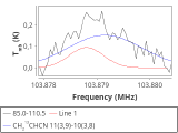 b1b-cal-80_0:3mm_red_48.png