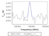 b1b-cal-80_0:3mm_red_54.png