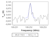 b1b-cal-80_0:3mm_red_55.png