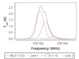 b1b-cal-80_0:3mm_red_59.png