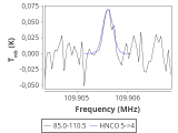 b1b-cal-80_0:3mm_red_61.png