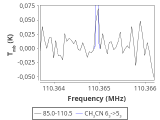 b1b-cal-80_0:3mm_red_65.png