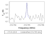 b1b-cal-90_0:1mm_red_2.png