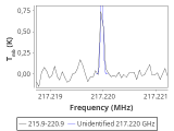 b1b-cal-90_0:1mm_red_3.png