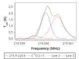 b1b-cal-90_0:1mm_red_5.png