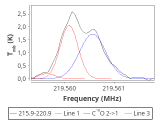 b1b-cal-90_0:1mm_red_6.png