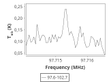 b1b-cal-90_0:3mm_ori_0.png