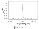 b1b-cal-90_0:3mm_ori_1.png