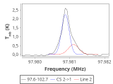 b1b-cal-90_0:3mm_red_2.png