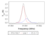 b1b-cal-90_0:3mm_red_3.png