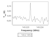 b213-c1-1-0_0:2mm_144.1_ori_0.png