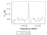 b213-c1-1-0_0:2mm_144.1_ori_1.png