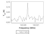 b213-c1-1-0_0:2mm_144.1_ori_2.png