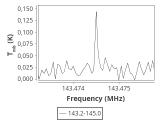 b213-c1-1-0_0:2mm_144.1_ori_3.png